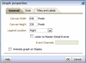 The graph properties window.